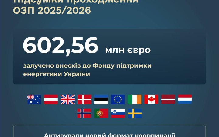 Взимку Україна зміцнила енергетичну стійкість новини LB.ua