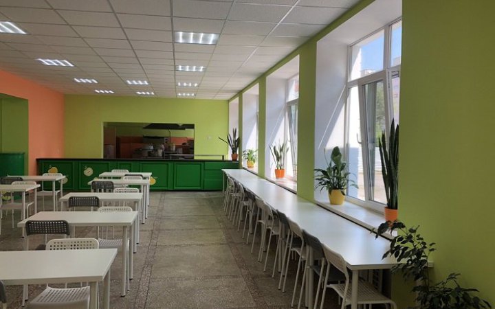 Виділили 465 млн грн на шкільні їдальні