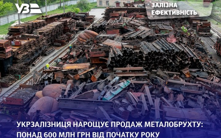 Укрзалізниця з початку 2026 року виручила 633 млн грн з металобрухту