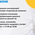 Через російські атаки знеструмлено пять областей Укренерго